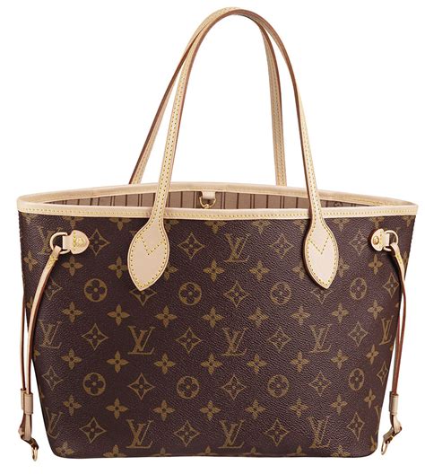 louis vuitton neverfull pm price 2012|louis vuitton neverfull price list.